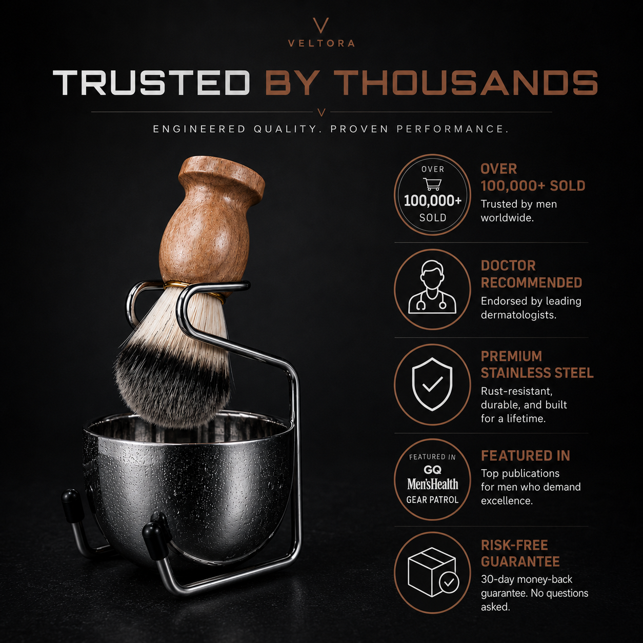 VELTORA ASCENT™ Shave Set